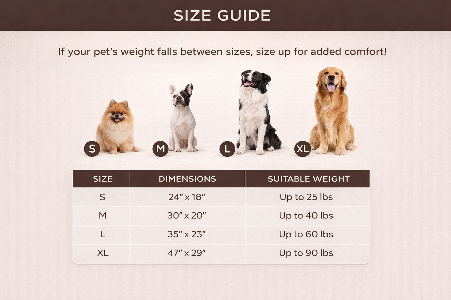 Airvana Self Warming Pet Mat